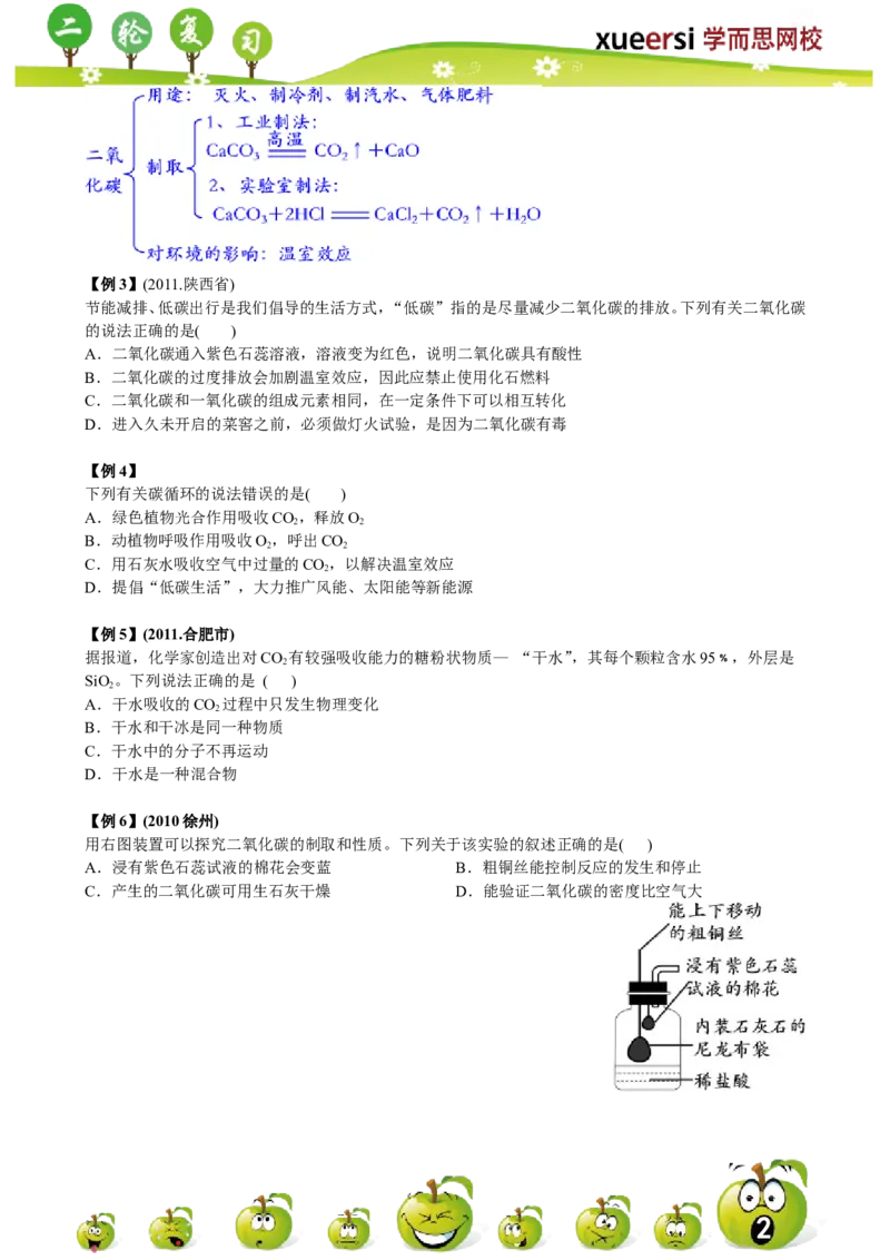 碳和碳的化合物_初中化学_01.人教版初中化学_03.初中化学专项视频_[4787]8-15+2012中考二轮：化学模块专题强化_第8讲碳和碳的化合物