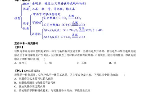 碳和碳的化合物_初中化学_01.人教版初中化学_03.初中化学专项视频_[4787]8-15+2012中考二轮：化学模块专题强化_第8讲碳和碳的化合物