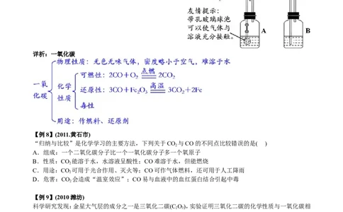 碳和碳的化合物_初中化学_01.人教版初中化学_03.初中化学专项视频_[4787]8-15+2012中考二轮：化学模块专题强化_第8讲碳和碳的化合物