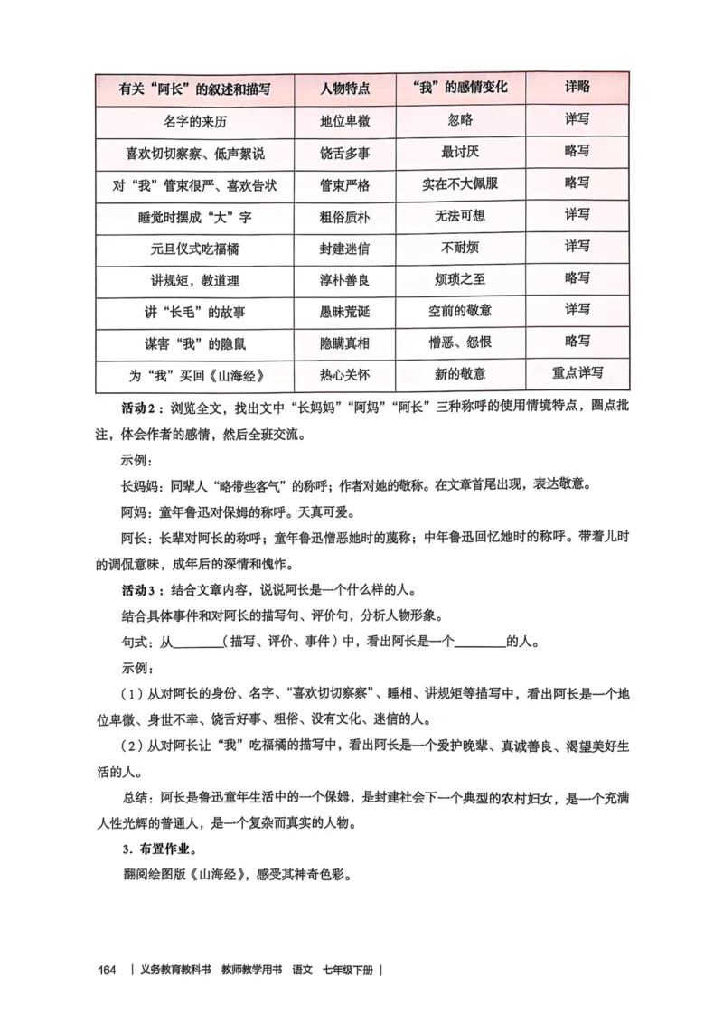 新人教版语文七年级下册教师用书_新人教版七下语文学习资料包_5.教师用书