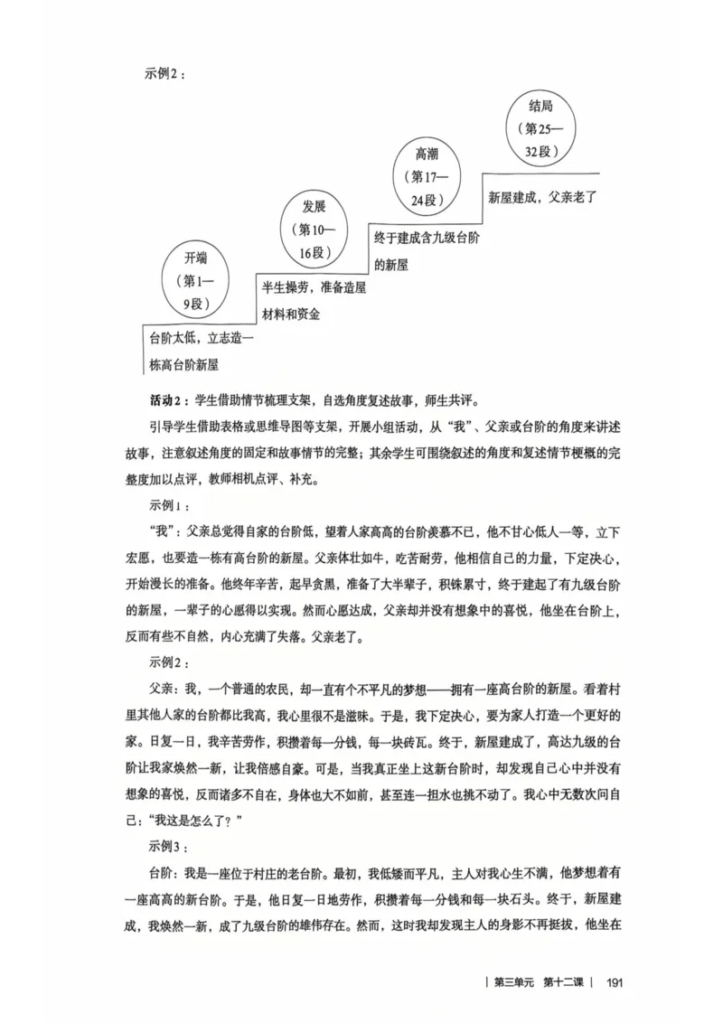 新人教版语文七年级下册教师用书_新人教版七下语文学习资料包_5.教师用书