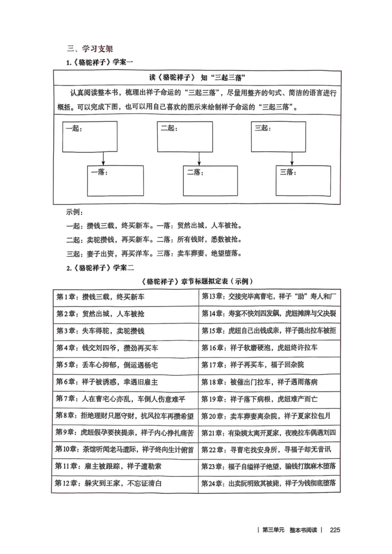 新人教版语文七年级下册教师用书_新人教版七下语文学习资料包_5.教师用书