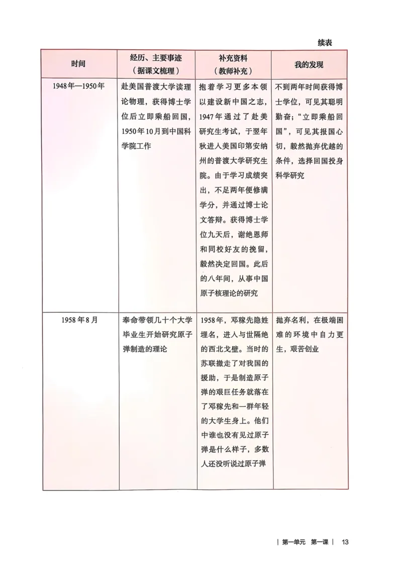 新人教版语文七年级下册教师用书_新人教版七下语文学习资料包_5.教师用书