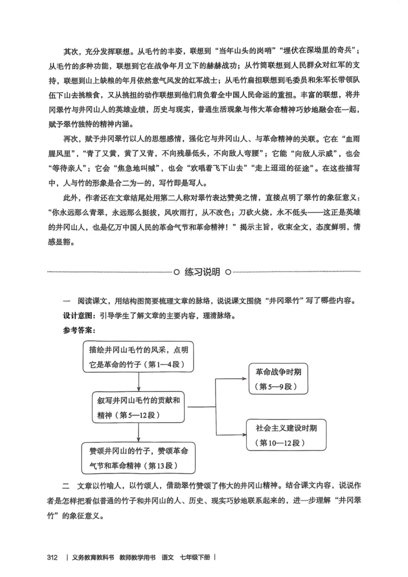 新人教版语文七年级下册教师用书_新人教版七下语文学习资料包_5.教师用书