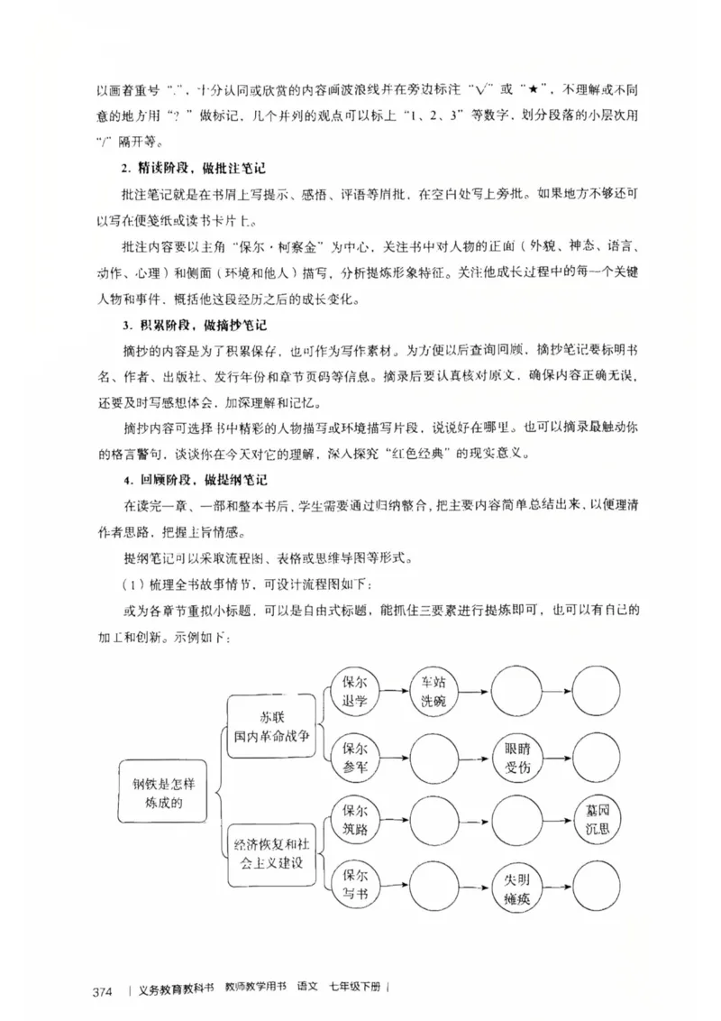 新人教版语文七年级下册教师用书_新人教版七下语文学习资料包_5.教师用书