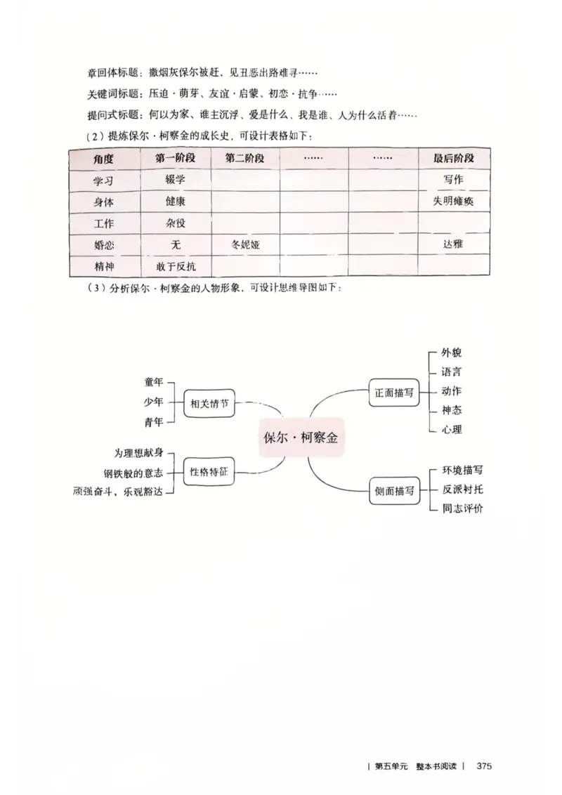 新人教版语文七年级下册教师用书_新人教版七下语文学习资料包_5.教师用书