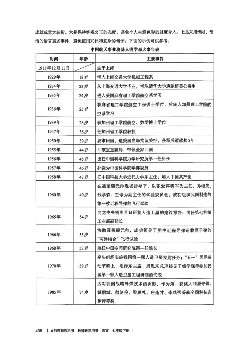新人教版语文七年级下册教师用书_新人教版七下语文学习资料包_5.教师用书