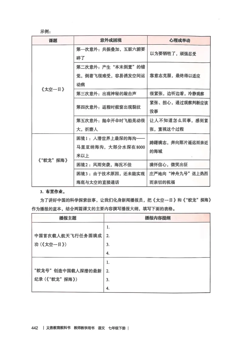 新人教版语文七年级下册教师用书_新人教版七下语文学习资料包_5.教师用书