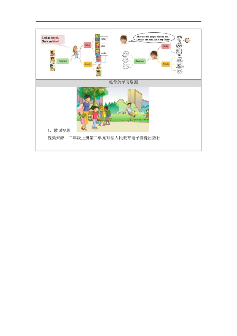 0923二年级英语(人教版)Unit+2+Boys+and+Girls(第一课时)-3任务单_26春四年级上下册人教版_四上英语合集人教版PEP英语四年级上册新教材（教学视频+课件+动画+音频+练习+教案）