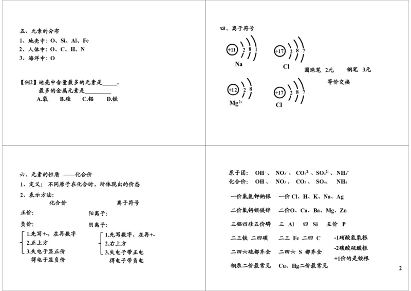 物质构成的奥秘-常用的化学符号知识精讲（元素、化合价）_初中化学_01.人教版初中化学_02.初中化学教学视频_2.初中化学--教学视频--带讲义_新初三化学年卡菁英班（全国人教版）