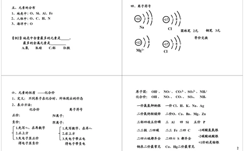 物质构成的奥秘-常用的化学符号知识精讲（元素、化合价）_初中化学_01.人教版初中化学_02.初中化学教学视频_2.初中化学--教学视频--带讲义_新初三化学年卡菁英班（全国人教版）