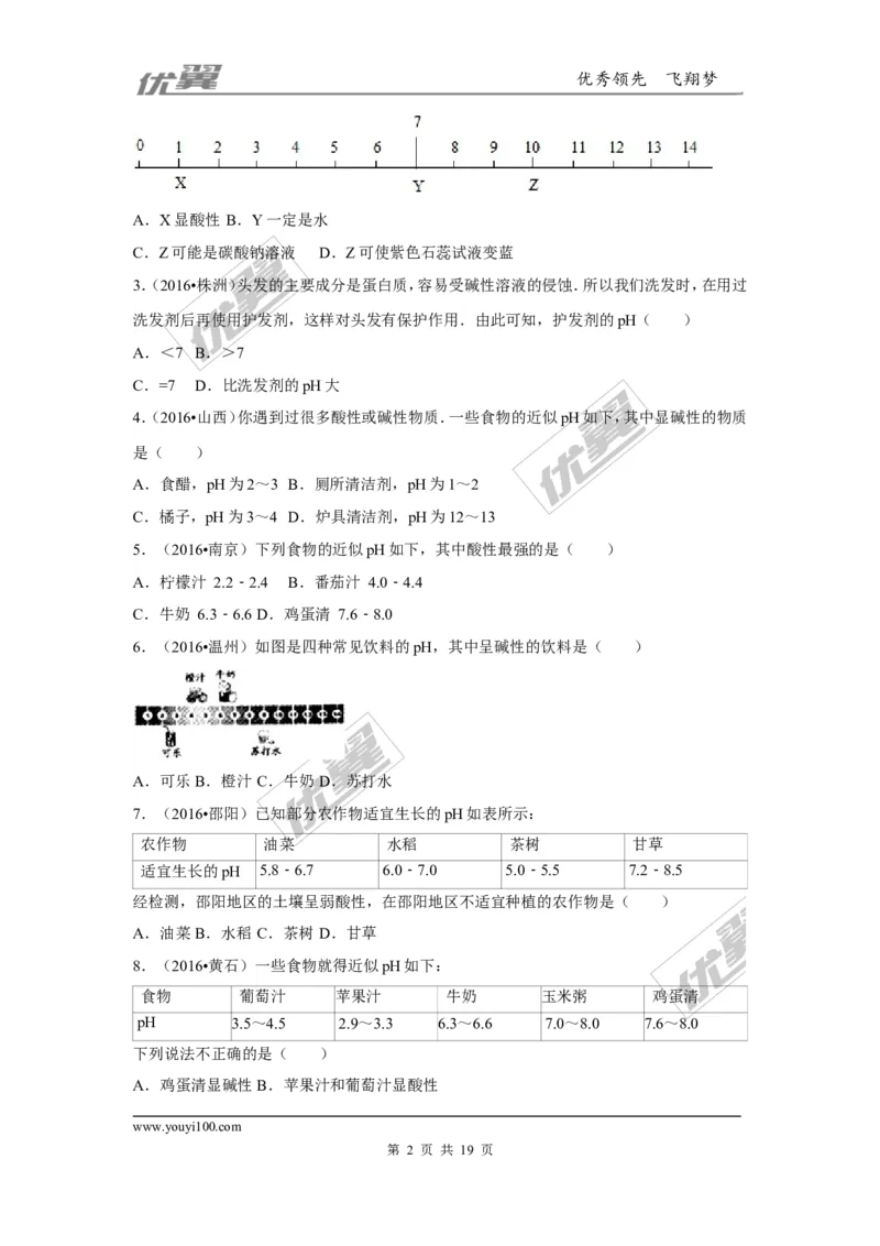 （第一辑）第10单元酸和碱_初中化学_01.人教版初中化学_01.初中化学课件PPT--教案--试题_初中化学全套(课件--教案--配套)_18年初中化学9年级上_18秋九化上(RJ)--7.复习资料_4.真题汇编