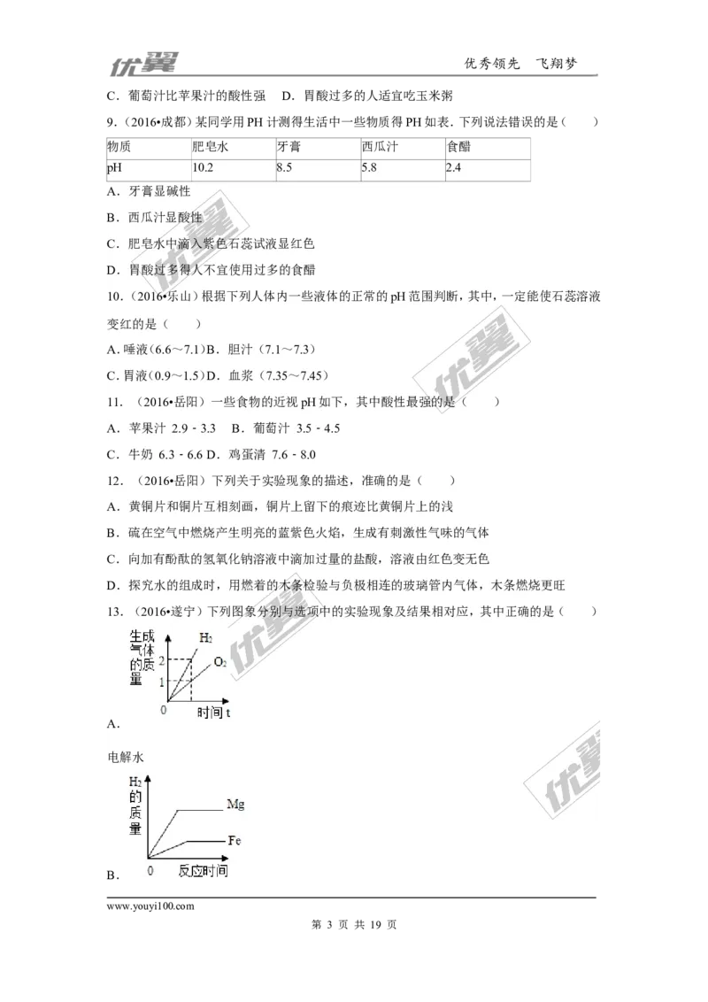 （第一辑）第10单元酸和碱_初中化学_01.人教版初中化学_01.初中化学课件PPT--教案--试题_初中化学全套(课件--教案--配套)_18年初中化学9年级上_18秋九化上(RJ)--7.复习资料_4.真题汇编