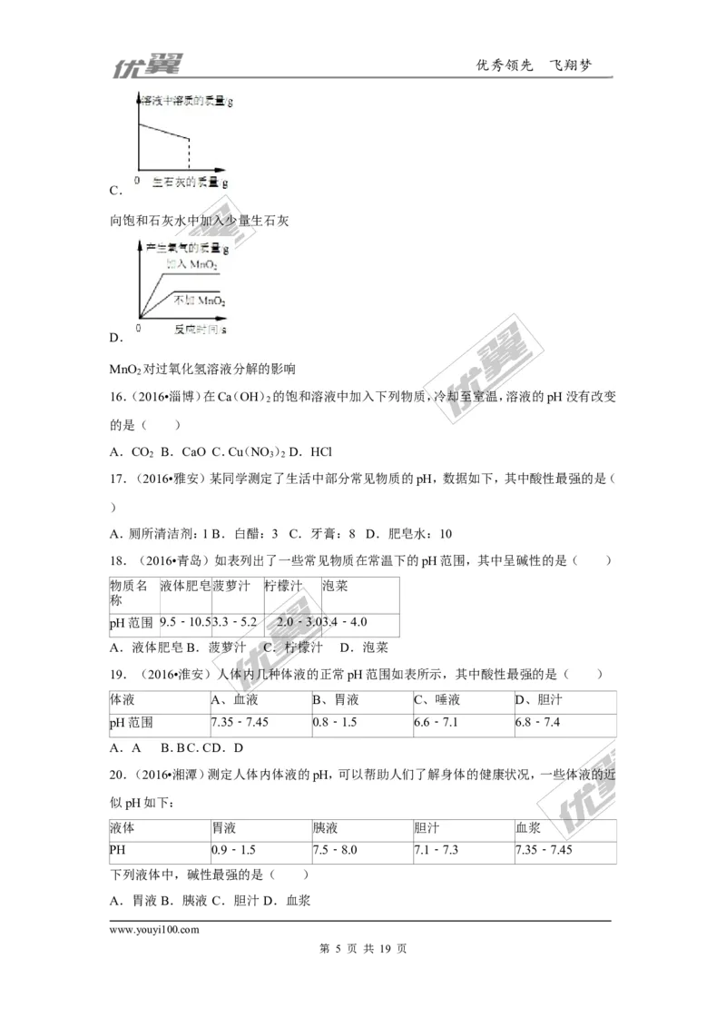 （第一辑）第10单元酸和碱_初中化学_01.人教版初中化学_01.初中化学课件PPT--教案--试题_初中化学全套(课件--教案--配套)_18年初中化学9年级上_18秋九化上(RJ)--7.复习资料_4.真题汇编