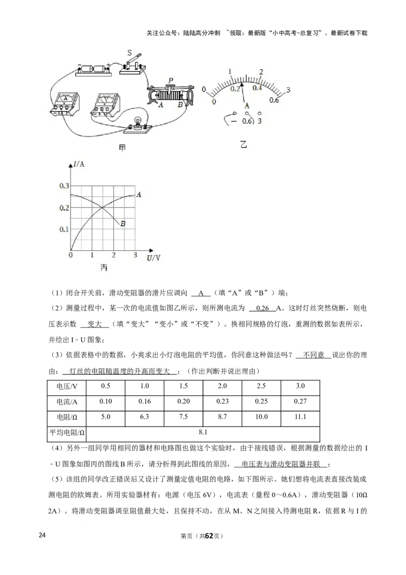 2025年中考物理复习难题速递之测电阻_02中考总复习（2026版更新中）_04-物理-中考总复习_2025年中考复习资料_2025年中考物理复习难题速递