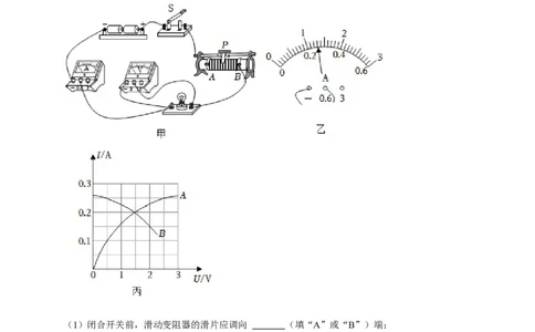 2025年中考物理复习难题速递之测电阻_02中考总复习（2026版更新中）_04-物理-中考总复习_2025年中考复习资料_2025年中考物理复习难题速递
