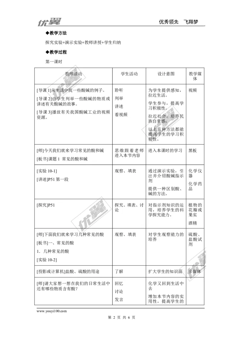 课题1常见的酸和碱_初中化学_01.人教版初中化学_01.初中化学课件PPT--教案--试题_初中化学全套(课件--教案--配套)_18年初中化学9年级下_18春九化下(RJ)--2.精品教案_3.第十单元酸和碱