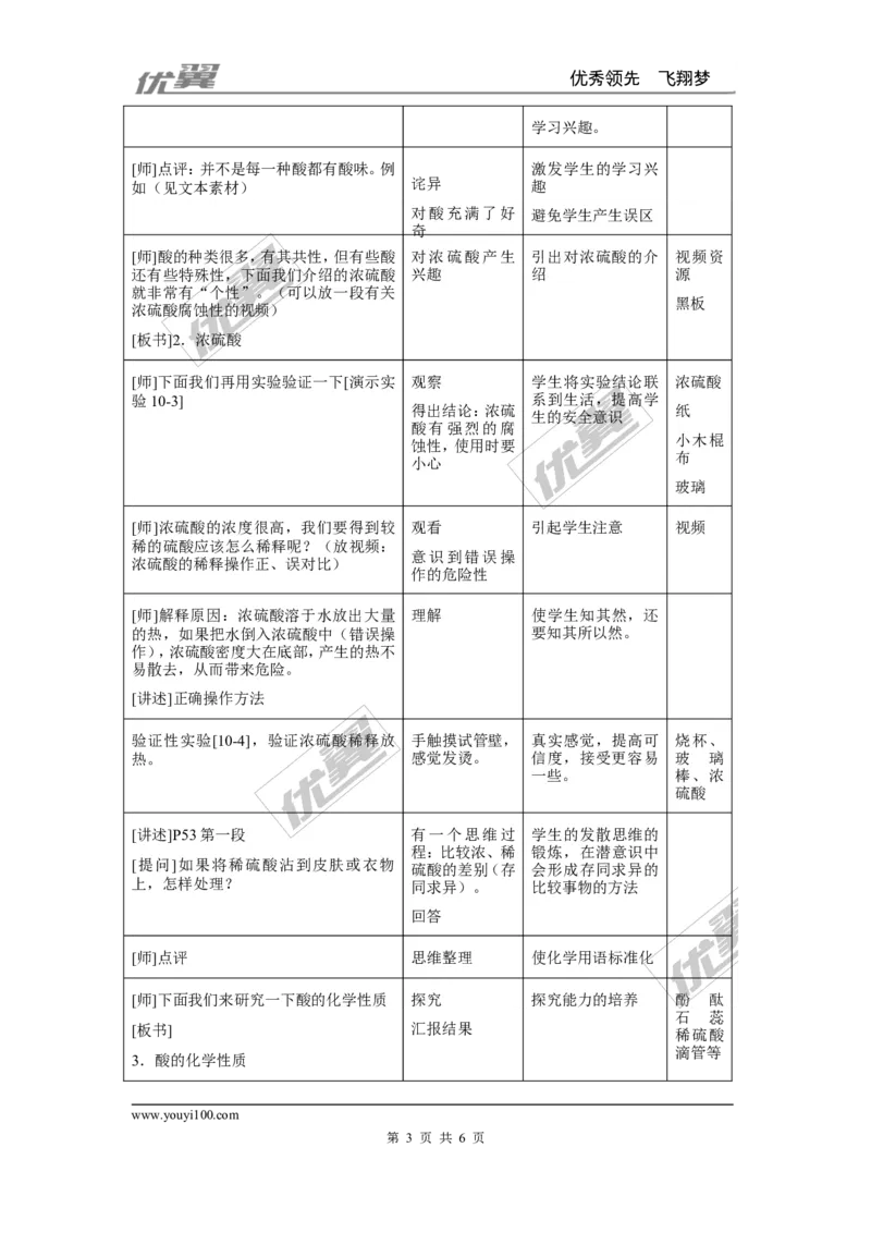 课题1常见的酸和碱_初中化学_01.人教版初中化学_01.初中化学课件PPT--教案--试题_初中化学全套(课件--教案--配套)_18年初中化学9年级下_18春九化下(RJ)--2.精品教案_3.第十单元酸和碱