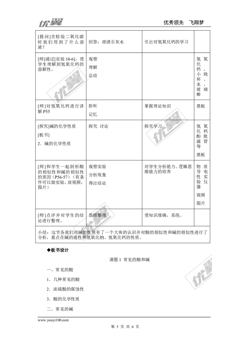 课题1常见的酸和碱_初中化学_01.人教版初中化学_01.初中化学课件PPT--教案--试题_初中化学全套(课件--教案--配套)_18年初中化学9年级下_18春九化下(RJ)--2.精品教案_3.第十单元酸和碱
