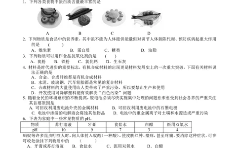 第12单元测试题及答案1_初中化学_01.人教版初中化学_01.初中化学课件PPT--教案--试题_初中化学全套_化学试题_化学：人教版九年级下册各单元测试题及答案（58份）