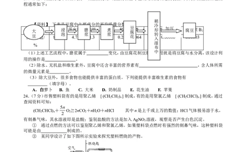 第12单元测试题及答案1_初中化学_01.人教版初中化学_01.初中化学课件PPT--教案--试题_初中化学全套_化学试题_化学：人教版九年级下册各单元测试题及答案（58份）