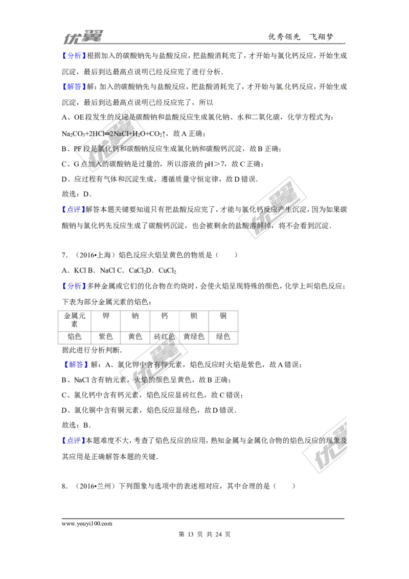 （第三辑）第11单元盐化肥_初中化学_01.人教版初中化学_01.初中化学课件PPT--教案--试题_初中化学全套(课件--教案--配套)_18年初中化学9年级上_18秋九化上(RJ)--7.复习资料_4.真题汇编