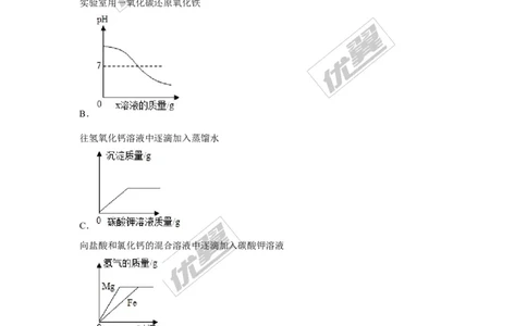 （第三辑）第11单元盐化肥_初中化学_01.人教版初中化学_01.初中化学课件PPT--教案--试题_初中化学全套(课件--教案--配套)_18年初中化学9年级上_18秋九化上(RJ)--7.复习资料_4.真题汇编