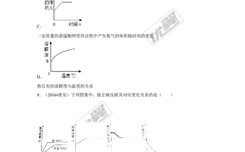 （第三辑）第11单元盐化肥_初中化学_01.人教版初中化学_01.初中化学课件PPT--教案--试题_初中化学全套(课件--教案--配套)_18年初中化学9年级上_18秋九化上(RJ)--7.复习资料_4.真题汇编