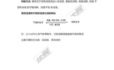 化学复习指导：饱和溶液、不饱和溶液_初中化学_01.人教版初中化学_01.初中化学课件PPT--教案--试题_初中化学全套(课件--教案--配套)_18年初中化学9年级上_18秋九化上(RJ)--7.复习资料