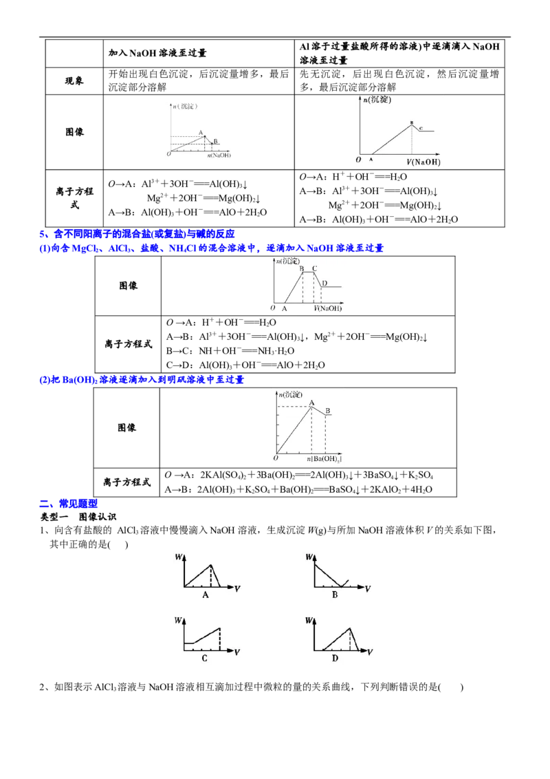 课时3.8&ldquo;铝三角&rdquo;的图像分析及计算-2020-2021学年高一化学必修第一册精品讲义（新教材人教版）_高化_2025春-人教版高中化学_01新版高中化学必修一_5.精品讲义