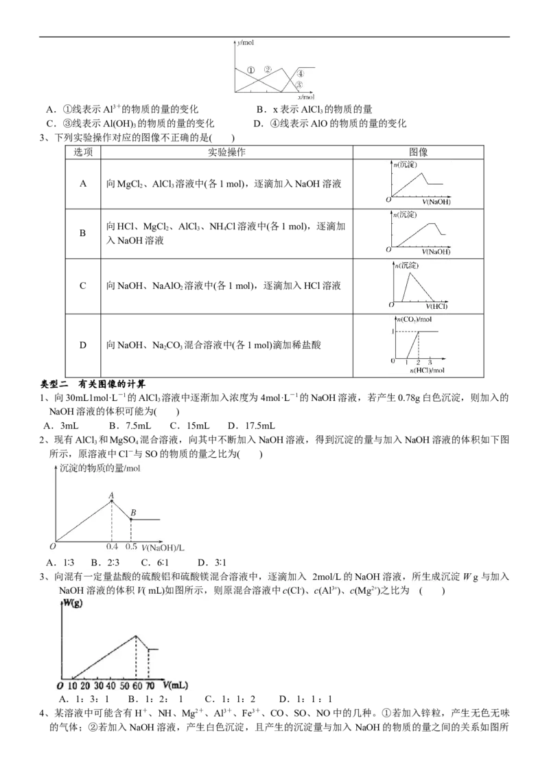 课时3.8&ldquo;铝三角&rdquo;的图像分析及计算-2020-2021学年高一化学必修第一册精品讲义（新教材人教版）_高化_2025春-人教版高中化学_01新版高中化学必修一_5.精品讲义