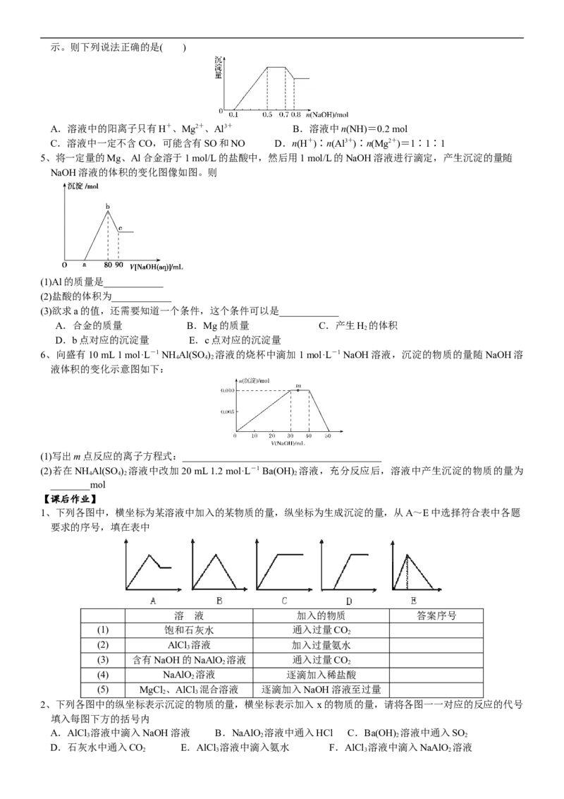 课时3.8&ldquo;铝三角&rdquo;的图像分析及计算-2020-2021学年高一化学必修第一册精品讲义（新教材人教版）_高化_2025春-人教版高中化学_01新版高中化学必修一_5.精品讲义