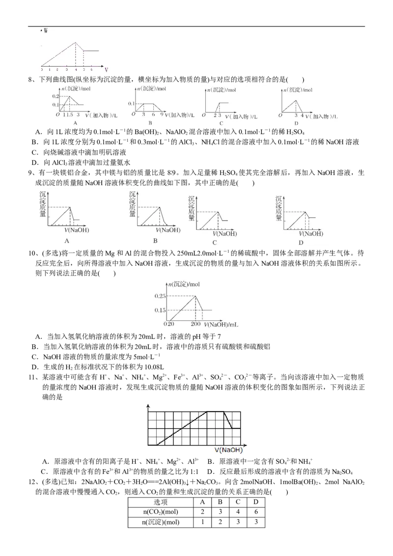 课时3.8&ldquo;铝三角&rdquo;的图像分析及计算-2020-2021学年高一化学必修第一册精品讲义（新教材人教版）_高化_2025春-人教版高中化学_01新版高中化学必修一_5.精品讲义