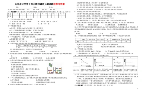 第十单元酸和碱单元测试题_初中化学_01.人教版初中化学_01.初中化学课件PPT--教案--试题_初中化学&mdash;课件&mdash;教案&mdash;试题-推荐_9年级下课件教案试题_9年级下试题_第10单元