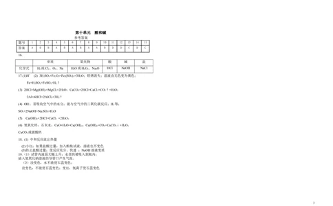 第十单元酸和碱单元测试题_初中化学_01.人教版初中化学_01.初中化学课件PPT--教案--试题_初中化学&mdash;课件&mdash;教案&mdash;试题-推荐_9年级下课件教案试题_9年级下试题_第10单元