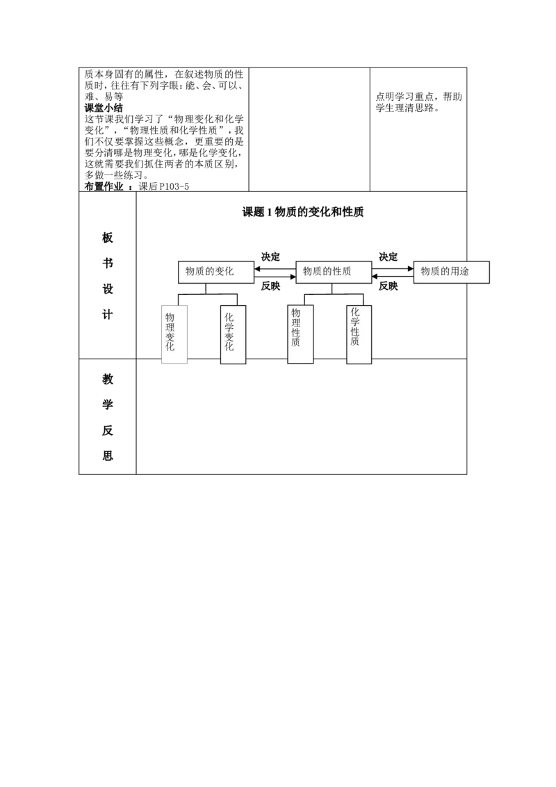 新人教版化学九年级上册-第一单元-走进化学世界《课题1-物质的变化和性质》教学设计_初中化学_01.人教版初中化学_01.初中化学课件PPT--教案--试题_9年级上课件教案试题_第1单元