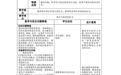 新人教版化学九年级上册-第一单元-走进化学世界《课题1-物质的变化和性质》教学设计_初中化学_01.人教版初中化学_01.初中化学课件PPT--教案--试题_9年级上课件教案试题_第1单元