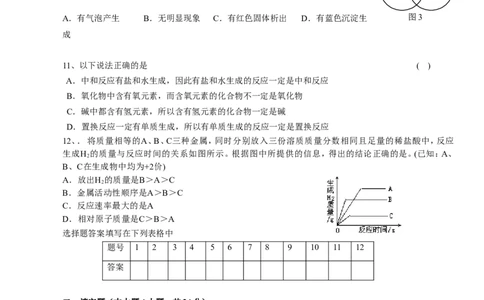 第10单元常见的酸和碱检测题_初中化学_01.人教版初中化学_01.初中化学课件PPT--教案--试题_初中化学18年试卷_人教版九年级化学下册2018_2015初中化学九年级下册单元检测