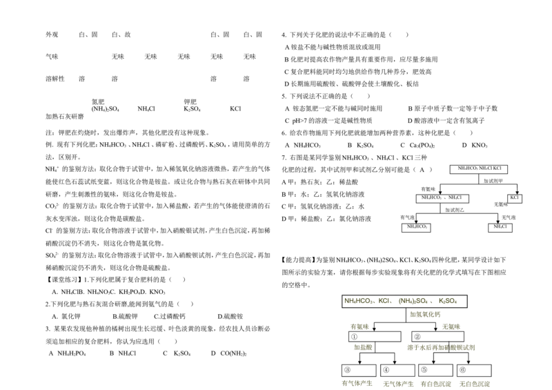 教案-第十一单元--盐--化肥_初中化学_01.人教版初中化学_01.初中化学课件PPT--教案--试题_初中化学&mdash;课件&mdash;教案&mdash;试题-推荐_9年级下课件教案试题_9年级下教案_第11单元