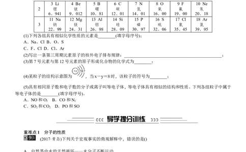 第9讲构成物质的微粒元素_初中化学_01.人教版初中化学_07.初中化学中考总复习_2018年中考化学一轮复习（课件+测试）