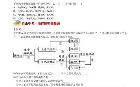 化学推断(1)_初中化学_01.人教版初中化学_03.初中化学专项视频_[4787]8-15+2012中考二轮：化学模块专题强化_第13讲化学推断