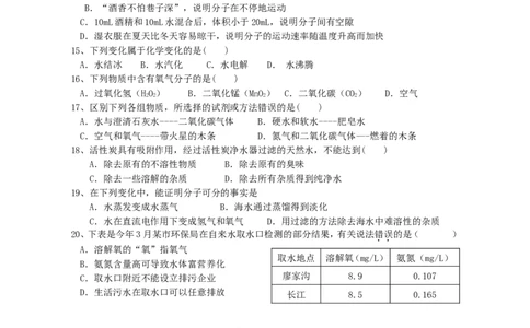 第四单元自然界的水单元测试题(1)_初中化学_01.人教版初中化学_01.初中化学课件PPT--教案--试题_初中化学&mdash;课件&mdash;教案&mdash;试题-推荐_9年级上课件教案试题_9年级上试题_第4单元