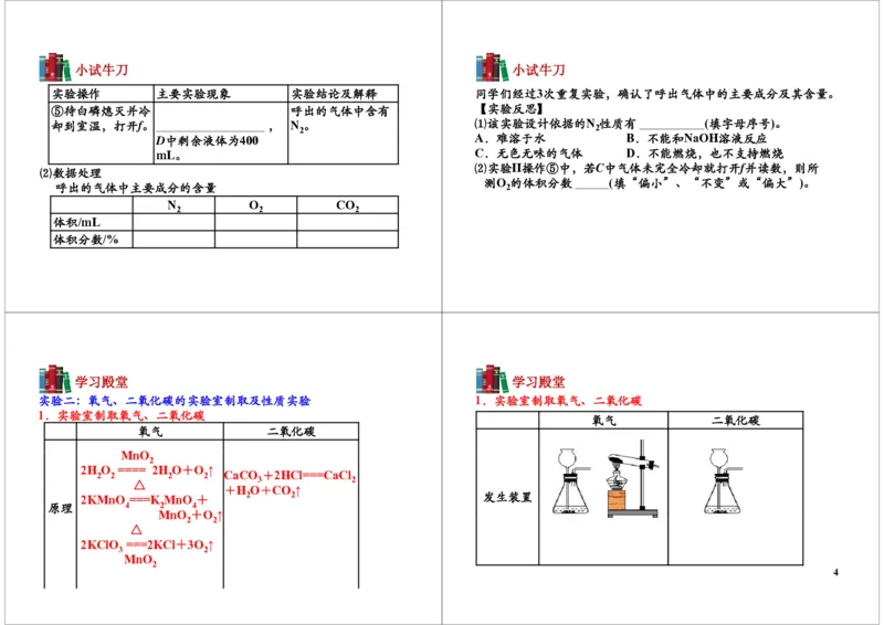 碳、氢、氧的综合_初中化学_01.人教版初中化学_03.初中化学专项视频_104302013学年秋季初三化学满分冲刺班15讲_第12讲碳、氢、氧的综合