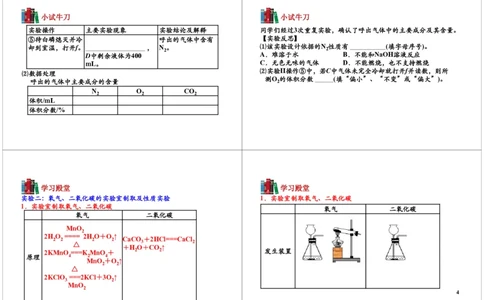 碳、氢、氧的综合_初中化学_01.人教版初中化学_03.初中化学专项视频_104302013学年秋季初三化学满分冲刺班15讲_第12讲碳、氢、氧的综合