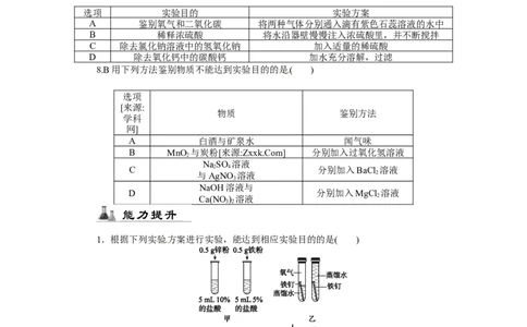 第20课时　实验方案的设计与评价_初中化学_01.人教版初中化学_07.初中化学中考总复习_2017-2018人教版初中化学专题复习题型突破