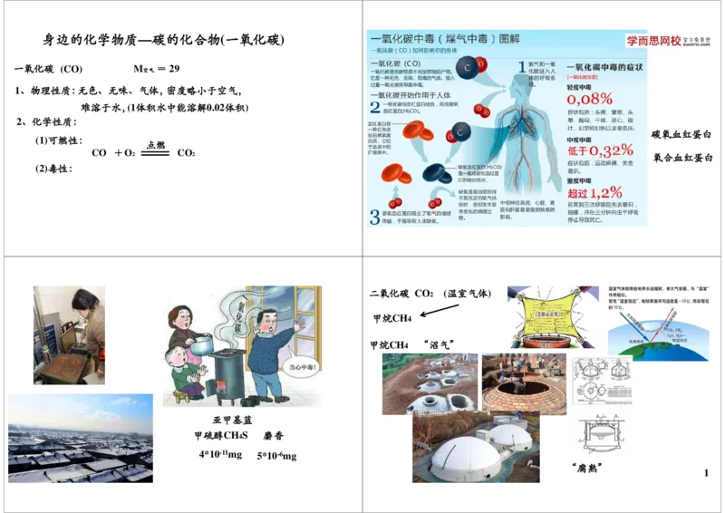 身边的化学物质--碳的化合物（一氧化碳）_初中化学_01.人教版初中化学_02.初中化学教学视频_2.初中化学--教学视频--带讲义_新初三化学年卡菁英班（全国人教版）