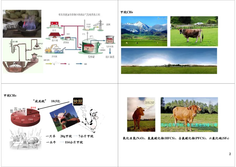 身边的化学物质--碳的化合物（一氧化碳）_初中化学_01.人教版初中化学_02.初中化学教学视频_2.初中化学--教学视频--带讲义_新初三化学年卡菁英班（全国人教版）