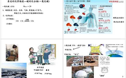 身边的化学物质--碳的化合物（一氧化碳）_初中化学_01.人教版初中化学_02.初中化学教学视频_2.初中化学--教学视频--带讲义_新初三化学年卡菁英班（全国人教版）