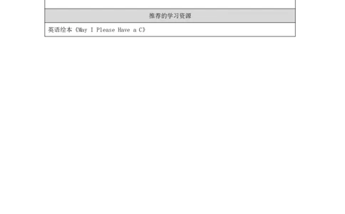 12Unit4AttablePartC_国家课_学习任务单_26春四年级上下册人教版_四上英语合集人教版PEP英语四年级上册新教材（教学视频+课件+动画+音频+练习+教案）_17练习资料_《小学英语》