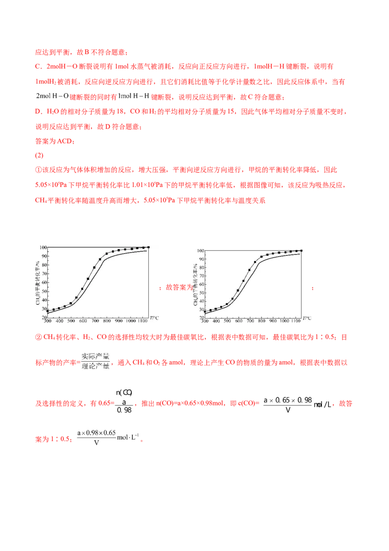 第二章章末归纳总结-（人教版2019选择性必修1）（解析版）_高化_595801221724高中化学新人教版选择性必修一二三电子版教案PPT课件高中试卷_选择性必修1册（人教版）_专项练习